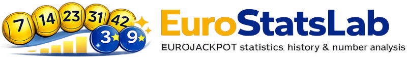 EuroStatsLab